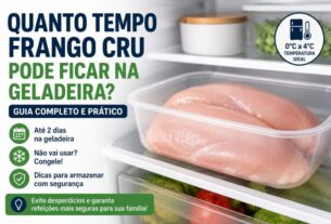 Quanto tempo frango cru pode ficar na geladeira